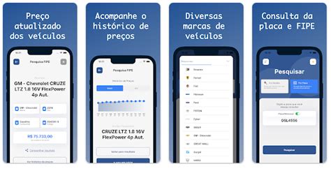 Tabela Fipe Saiba O Que E Como Consultar Pre Os Desfrute Da Melhor