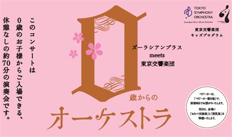 東京交響楽団 キッズプログラム ～0歳からのオーケストラ～ ズーラシアンブラスmeets東京交響楽団 カルッツかわさき（川崎市スポーツ