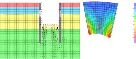 Advanced Shoring Design | SACL