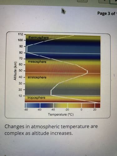 Lecture 13 And 14 Ocean Circulation Flashcards Quizlet