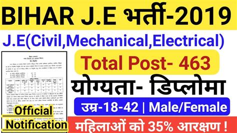 Bihar Urban Je Recruitment Udhd Bihar Junior Engineer Online