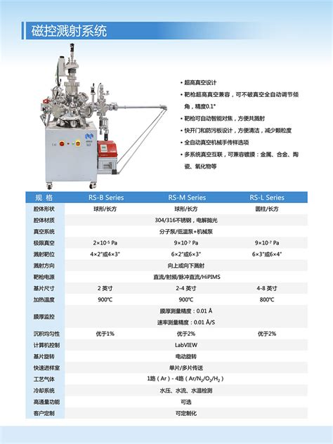 磁控溅射系统 深圳市矩阵多元科技有限公司