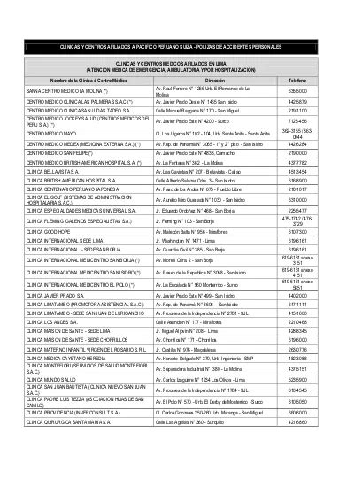 Clinicas Y Centros Afiliados A Pacifico Peruano Suiza Polizas De