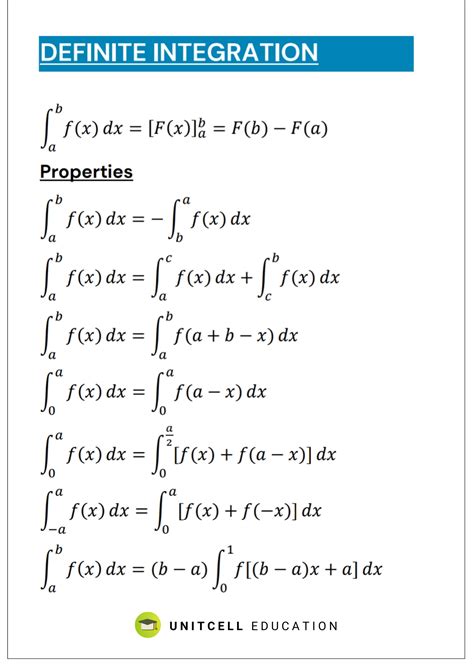 Definite Integration Formulas Learning Mathematics Study Materials