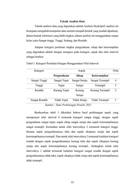 Evaluasi Penyuluhan Pertanianpdf