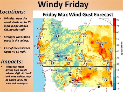 Weather Outlook: Wind storm on Friday | Klamath Alerts