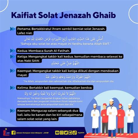 Niat And Cara Solat Jenazah Berserta Doa Lelaki And Perempuan