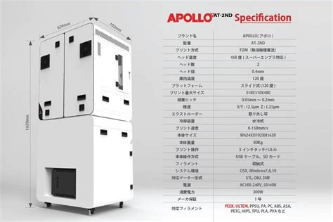 Apple Tree株式会社、日本初スーパーエンプラ対応の水冷式ハイエンド3dプリンターapollo（型番at 2nd）をリリース