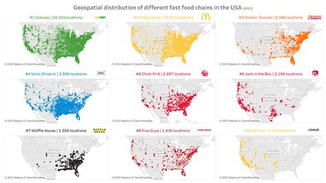 OC Geospatial Distribution Of Different Fast Food Chains In The USA