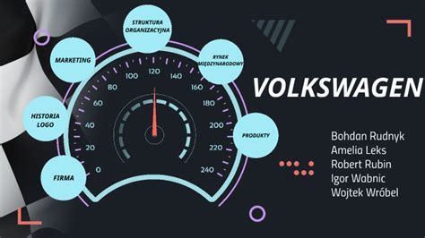 Volkswagen By Julia Machlek On Prezi