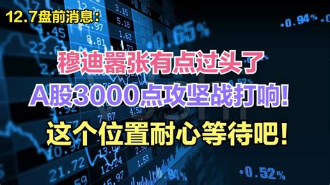 穆迪很嚣张有点过头，a股3000点攻坚战打响？这位置耐心等待吧！ Youtube