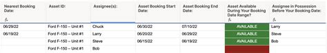 How To Return Only The Most Recent Entry Before A Targeted Date Range — Smartsheet Community