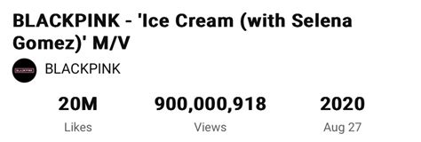 Blackpinks “ice Cream” Becomes Their 6th Full Group Mv To Hit 900 Million Views Kpophit