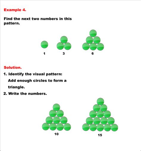 Math Example Number Patterns Modeling Number Patterns Example 4