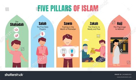 pillars islam poster design illustration stock vector royalty