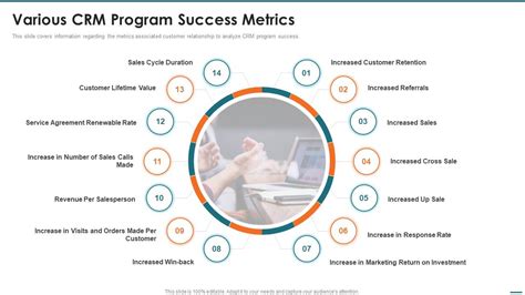 Crm Digital Transformation Toolkit Various Crm Program Success Metrics