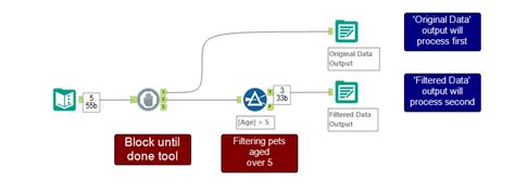 Block Until Done Alteryx The Data School