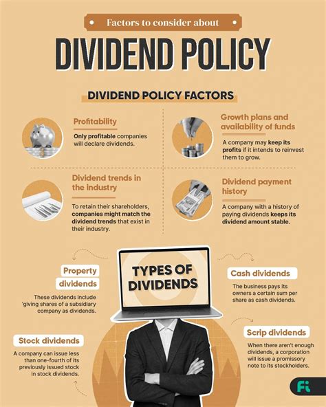 Differences Between Interim And Final Dividends