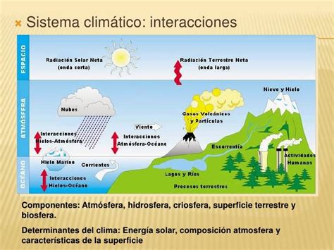 Geoambiental22015