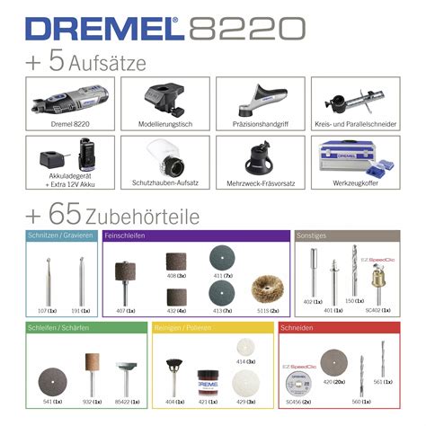 Szlifierka Akumulatorowa Dremel 12V Akcesoria 65cz Axces