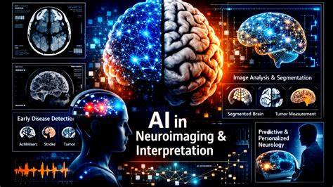 role  ai  neuroimaging  interpretation transforming brain