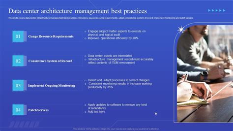 Data Center Architecture Management Best Practices Introduction PDF