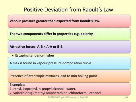 PPT - Colligative Properties PowerPoint Presentation, free download ...