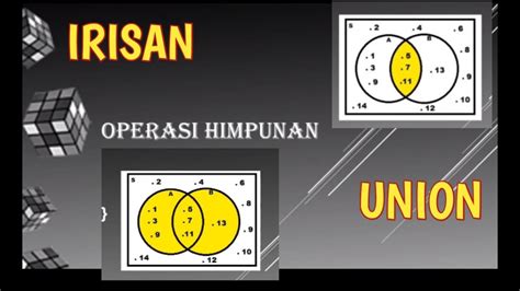 Irisan Dan Union Himpunan Operasi Himpunan Matematika Kelas 7 Youtube