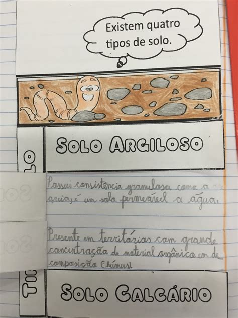 Solo Tipos De Solo Sos Professor Atividades Atividade Interativa Artofit