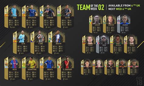 Fifa 18 Team Of The Week 2 Fifplay