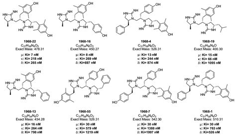 Scheme Chemical Structures Of The Most Active Bis Cyclic Guanidines