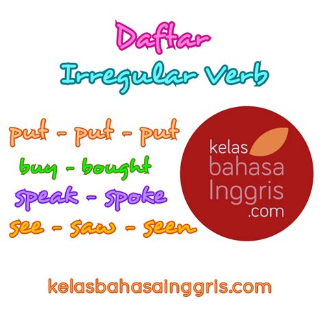 Verb 1 2 3 Regular And Irregular Beserta Artinya Pengertian Macam