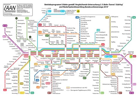 Munich S Bahn Transit Map