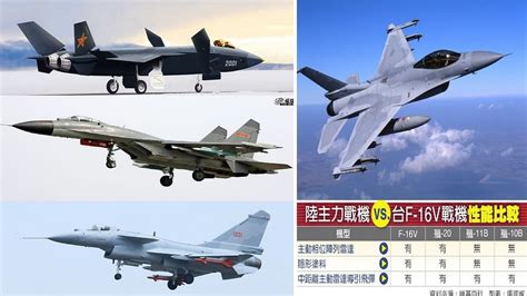 挑戰新聞軍事精華版 力抗中國主力戰機， 美台聯手打造「f 16v」 Youtube