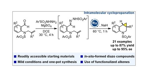 Enantioselective One Pot Synthesis Of Cyclopropane Fused