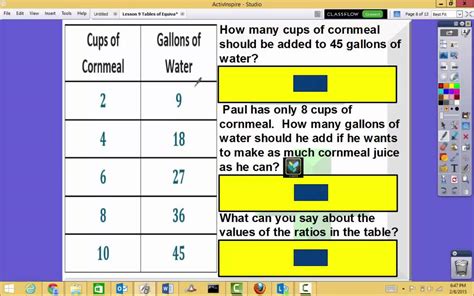 Tables Of Equivalent Ratios Calculator