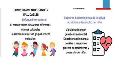 Cred Control de crecimiento y desarrollo del niño menor de 05 años21