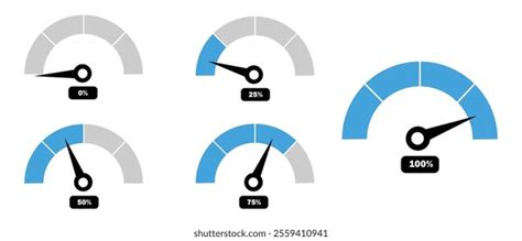 percentage meter gauge element speedometer icon stock vector royalty