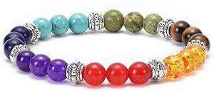 Seetara Stone Crystal Beads Amber Moissanite Jade Turquoise Lapis