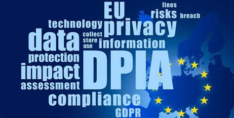 Your Quick And Easy Guide To Data Protection Impact Assessments Dpia By Jayden Wheeler Medium