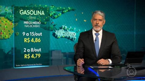 Preço da gasolina sobe em média R 0 07 nos postos de combustível