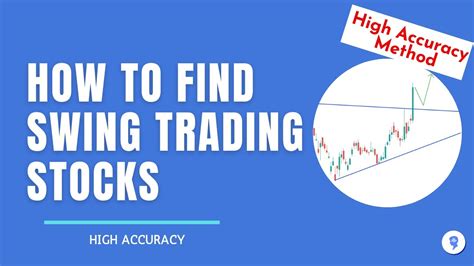 Complete Stock Selection For Swing Trading Process Swing Strategy