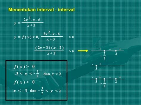 Contoh Soal Fungsi Rasional Dan Jawabannya Kuy Belajar