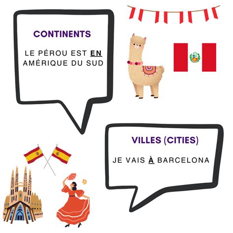 What French prepositions go with what countries, continents, and cities ...