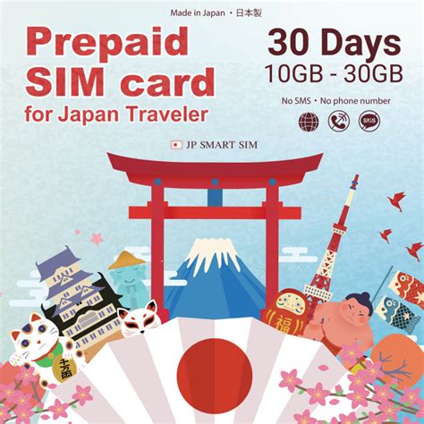 Jp Smart Prepaid Sim Docomo Japan Sim Card Days Gb Japan