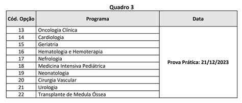 Residência Médica HIAE 2024 cronograma perfil e dicas para a sua