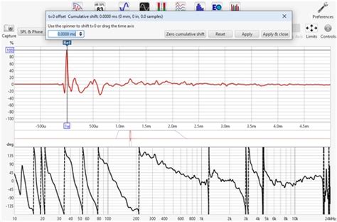 Impulse Graph