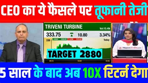 Triveni Turbine Share Latest News Triveni Turbine Stock Analysis