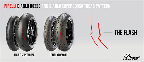 Birotaruk Pirelli Diablo Rosso Iii Tyre Review