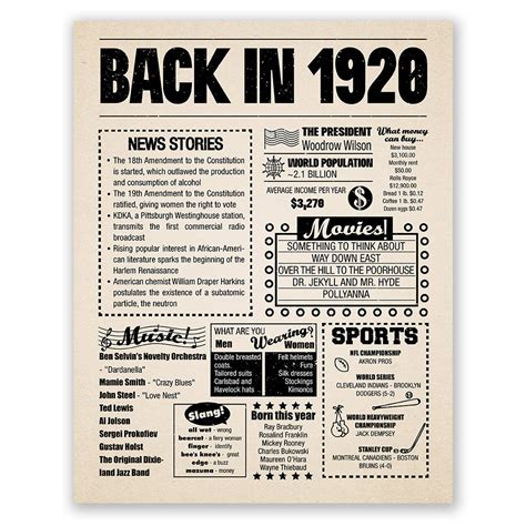 Buy 8x10 1920 Birthday Gift Back In 1920 Newspaper 102nd Birthday